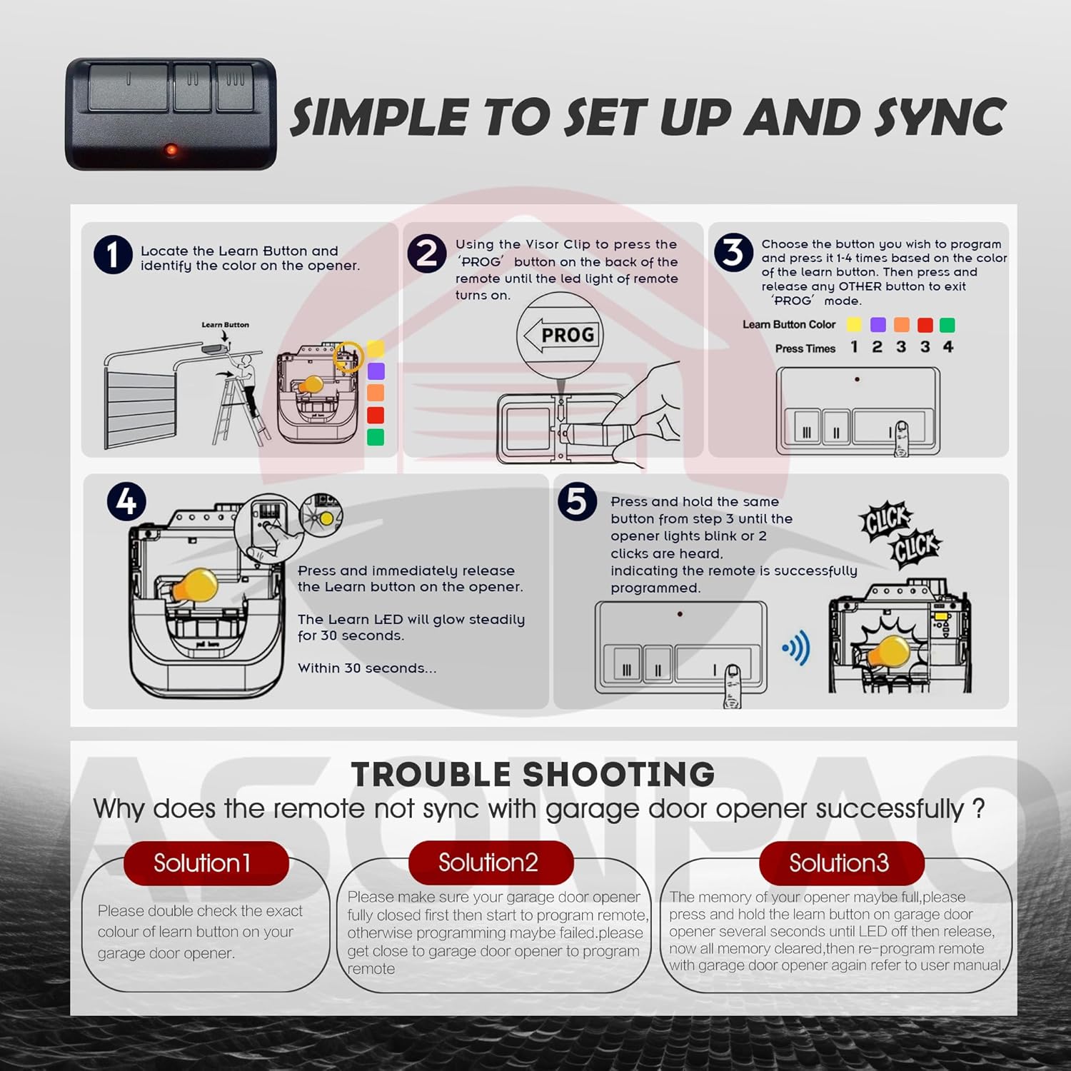 2 for 953EV-P2 953ESTD Universal Chamberlain LiftMaster Sears Craftsman Garage Door Opener Remote, 3-Year-Warranty